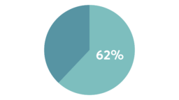 graphs recyclability article (1920 × 1080 px) (20)
