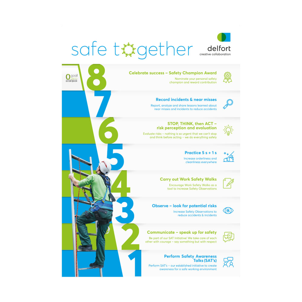 a poster showing 8 steps of work safety